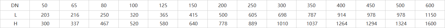 info-1480-94