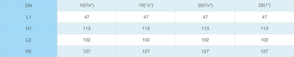 Main External Connection Dimensions Main External Connection Dimensions
